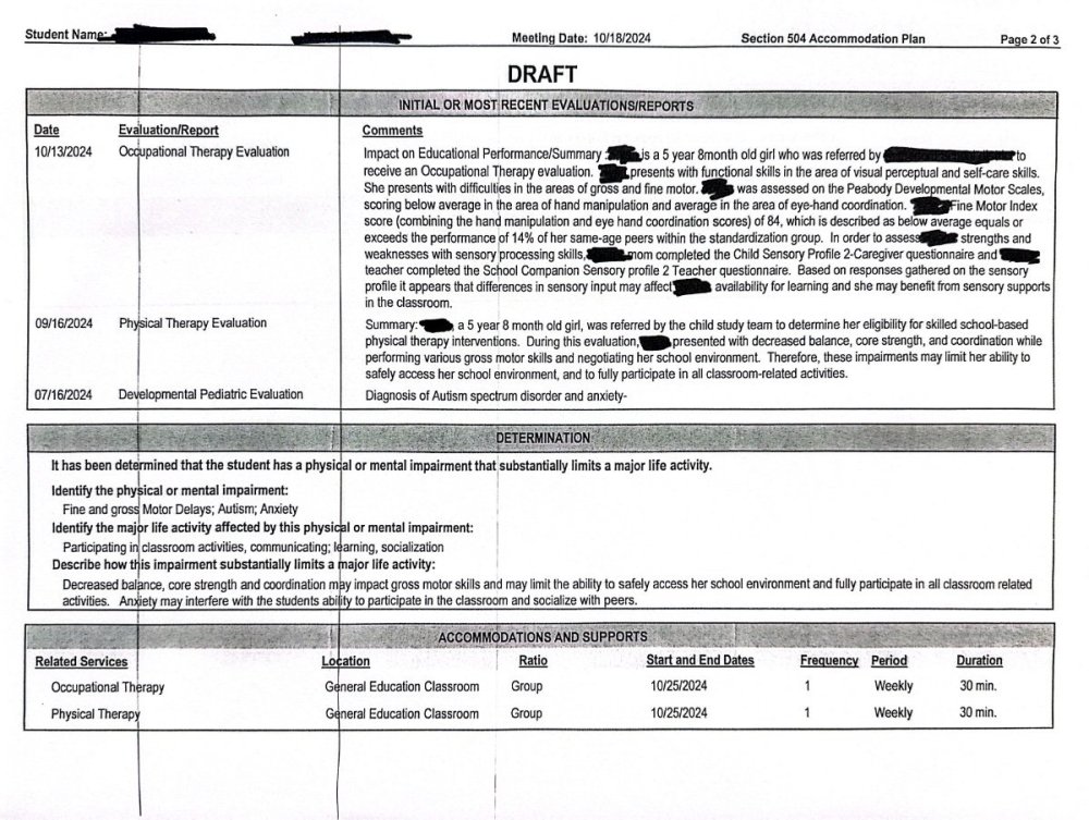 Draft 504 confidential.jpg