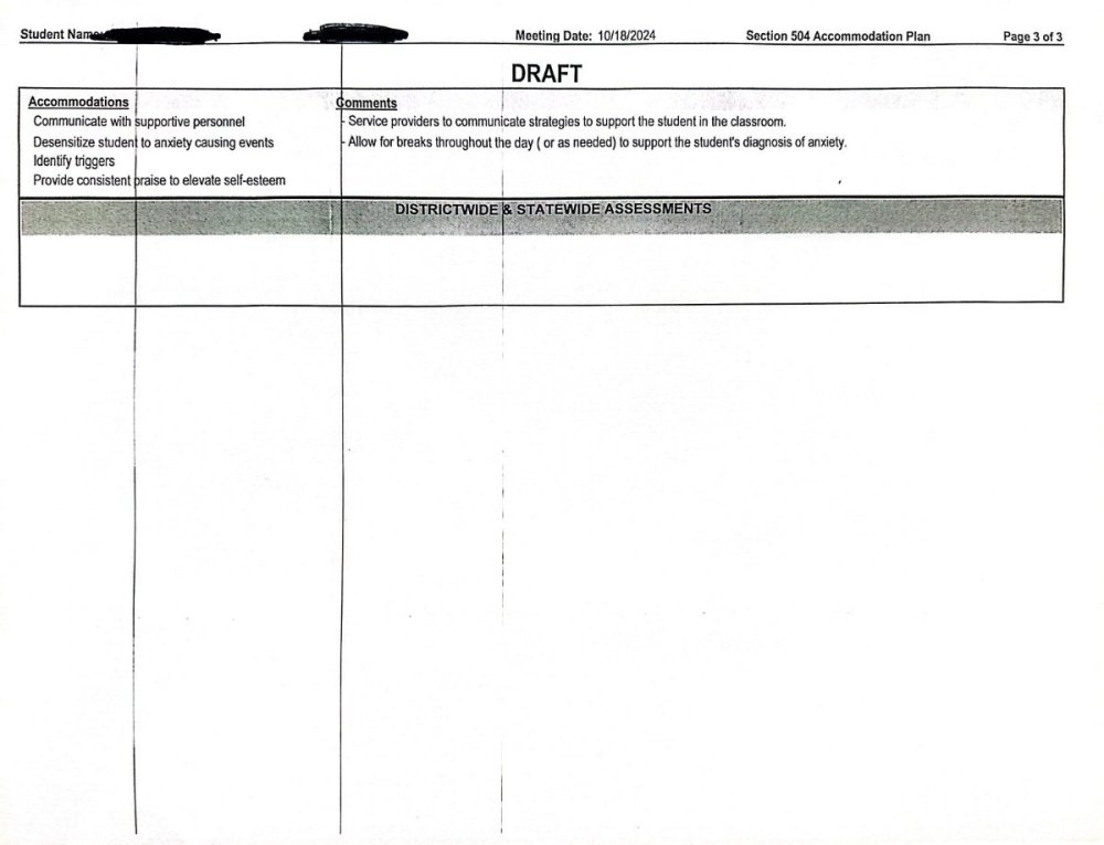 Draft 504 confidential.jpg